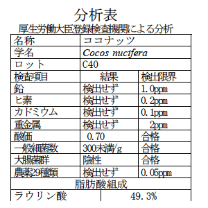 ココナッツ