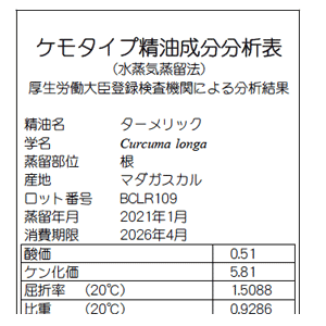 ターメリック分析表