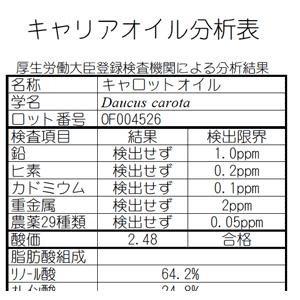 キャロット